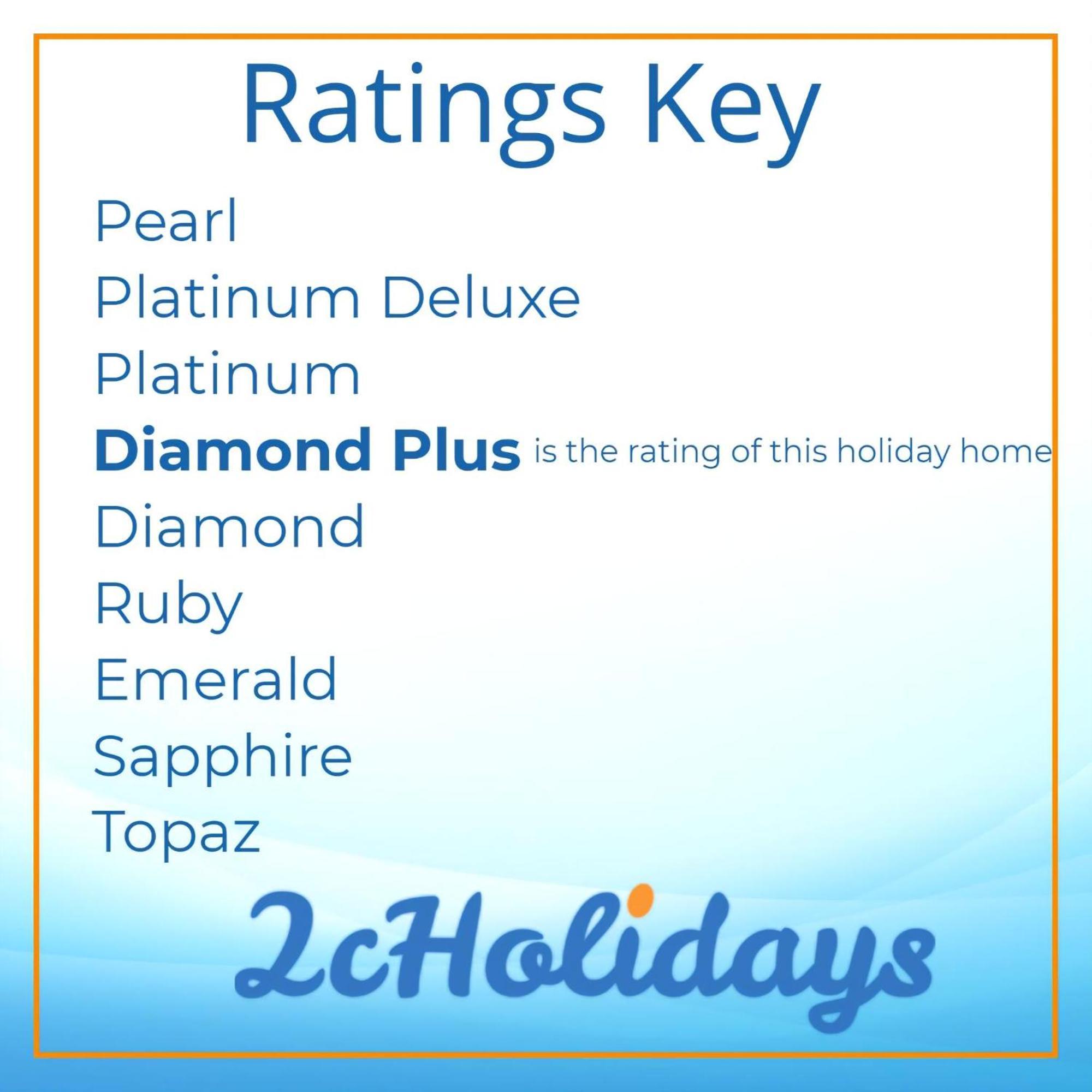 Stunning Caravan With Full Lake View At Southview Holiday Park Ref 33004Ml Skegness Εξωτερικό φωτογραφία